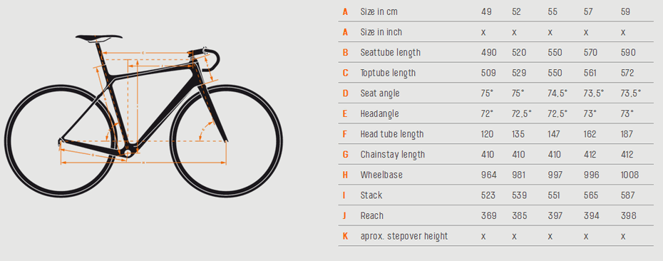 Ktm frame size sale